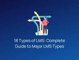 Types of LMS