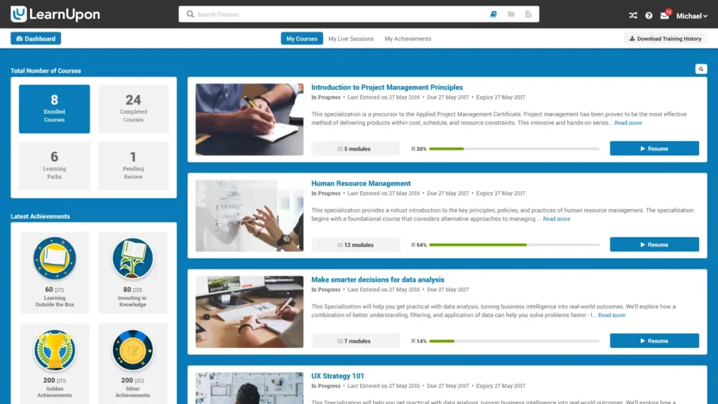 LearnUpon