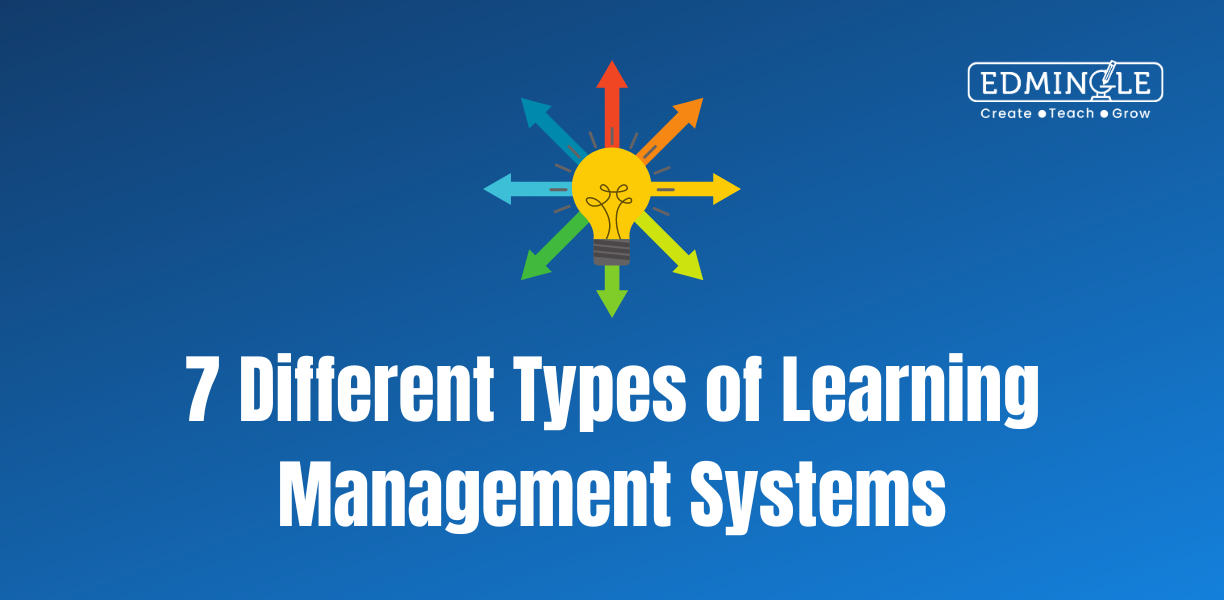 52 Learning Management System Features | Comprehensive Guide