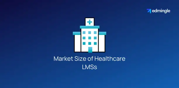 Market Size of Healthcare LMSs