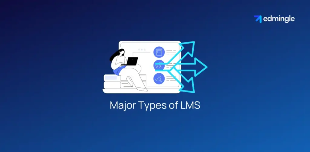 17 Types of LMS: Major Learning Management System Types | Edmingle Blog