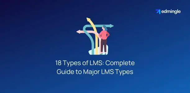 Types of LMS