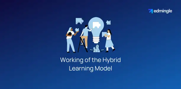 Working of the Hybrid Learning Model