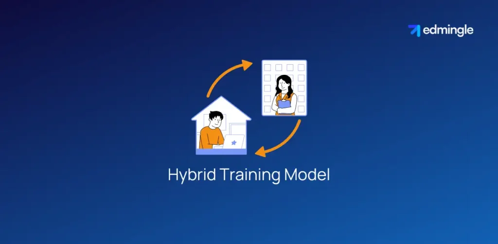 Hybrid Training Model