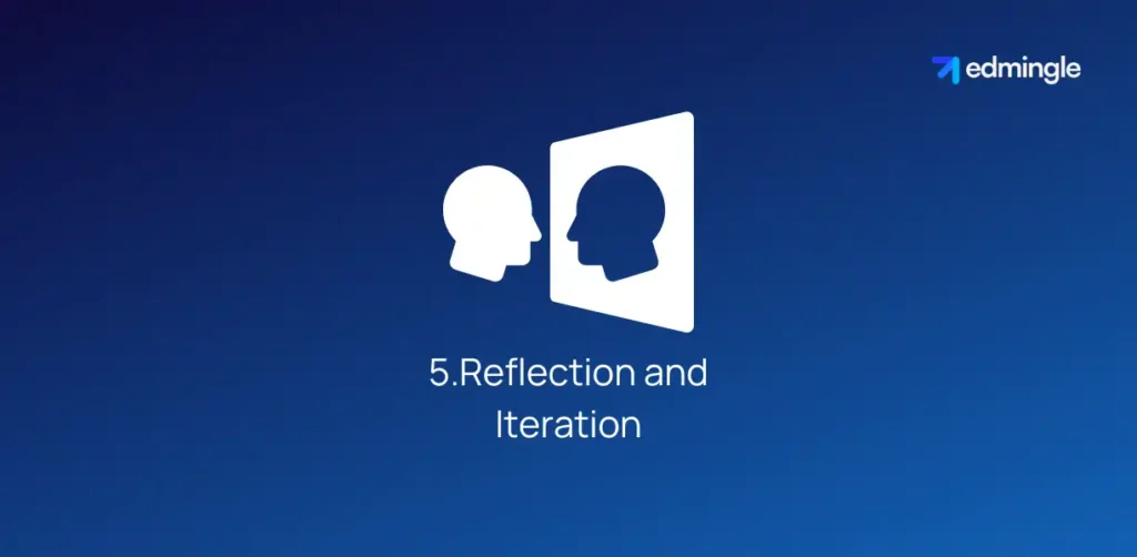 Reflection and Iteration